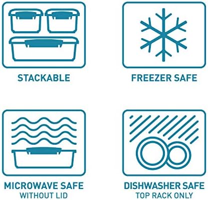 Bakery Fresh Lunch Box  1220