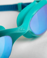 The One Mirror Goggles